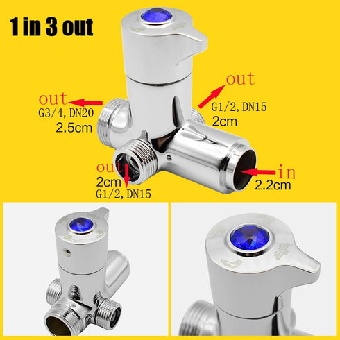 Zelf doen | Kraan aansluiten op T-stuk | drie aansluitingen om te overbruggen naar de Flexi-tubes van uw kraan