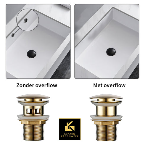 Sifon - Installatiebenodigdheden | Rond gevormde afvoerplugs | Kort model | Luxe afwerking